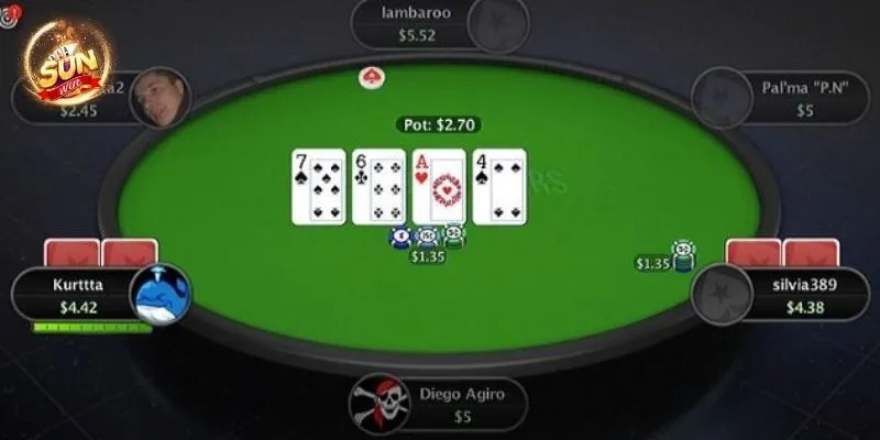 Poker Texas Hold’em-Game bài hot nhất tại Sunwin